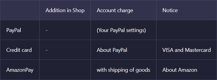 delivery-and-payment_table_en.png