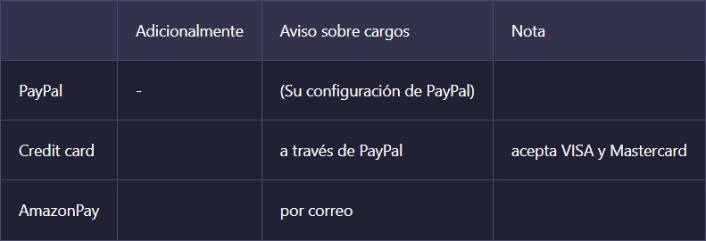 delivery-and-payment_table_es.png