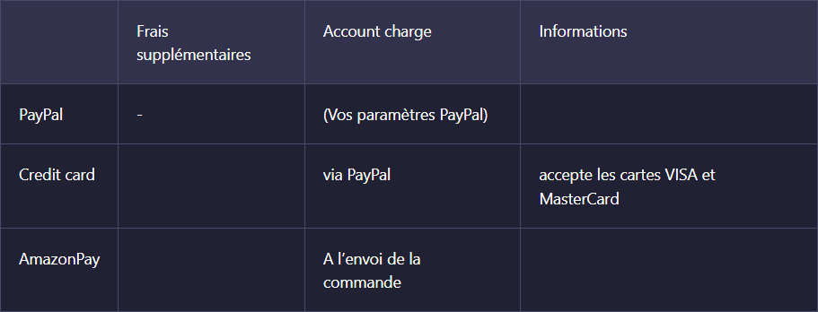 delivery-and-payment_table_fr.png